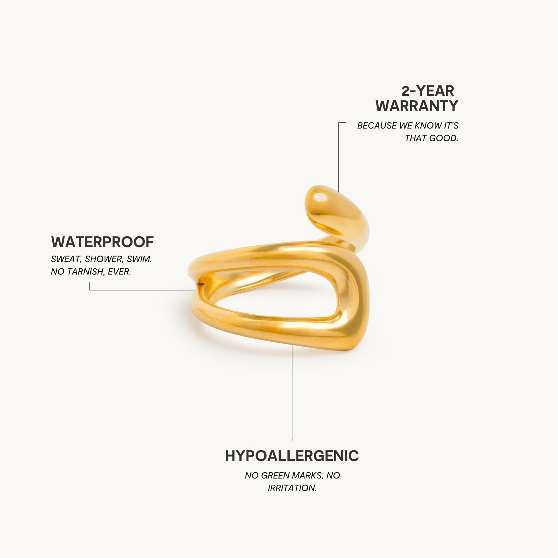ARIEL Ring-2